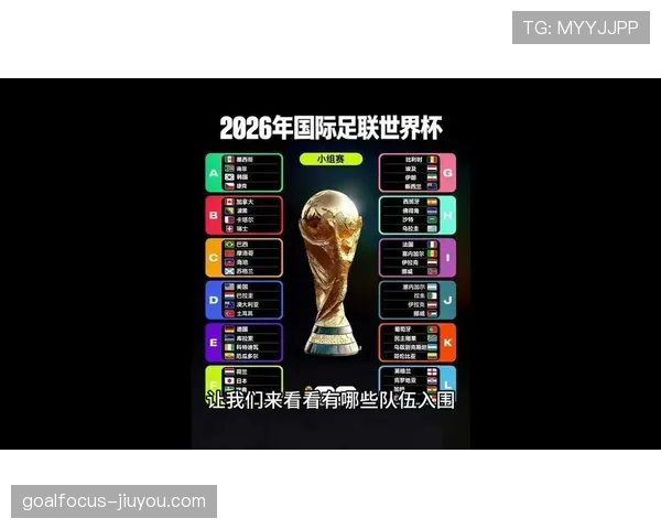 沙特冲击2026美加墨世界杯:出线前景与阵容预测 沙特冲击2026美加墨世界杯:出线前景与阵容预测