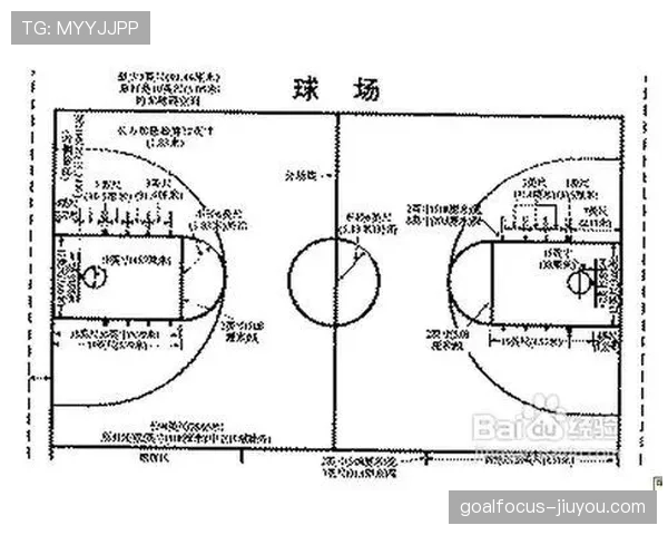 篮球规则解析：什么是加罚规则及其适用场景？